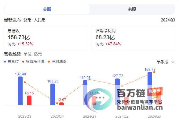 年 2024 年度关键词中的未来展望和机遇探索 (葵卯年2024年)